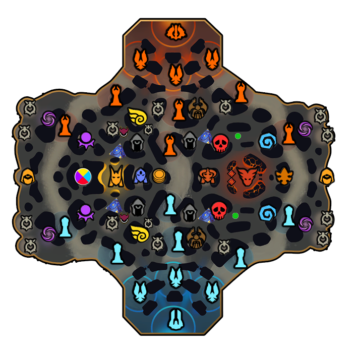 Jungle Warding